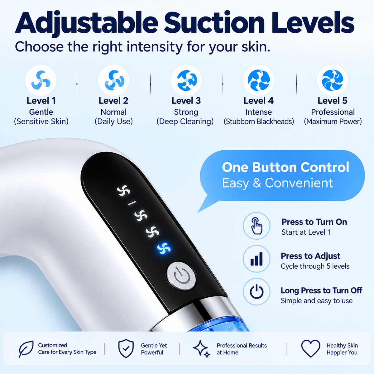 Hydro Facial Cleansing Device