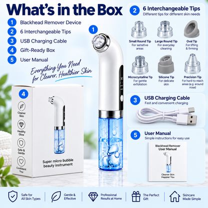 Hydro Facial Cleansing Device